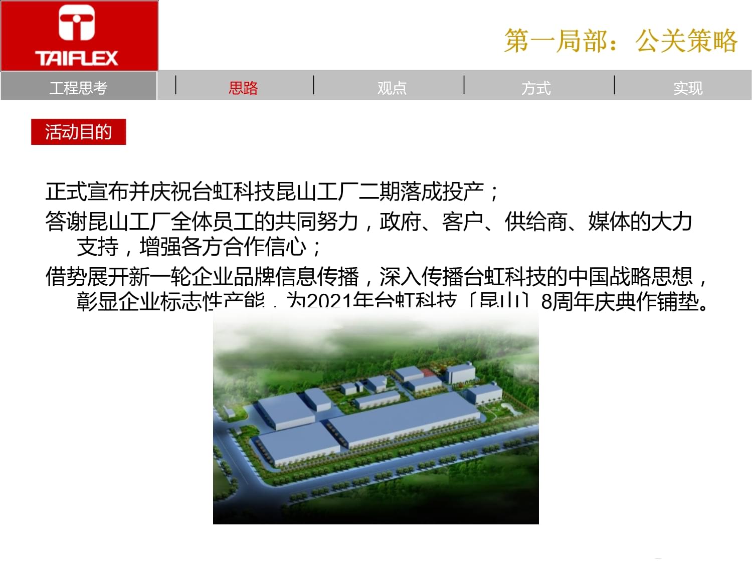 熠熠生辉 · 共启新篇——工程竣工开业典礼公关策划案